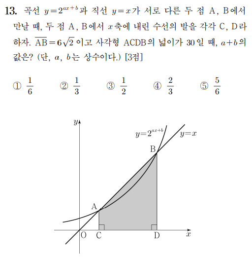 
		                            		
		                            			2020년 고3 9월 모평(평가원) 수학가형 - 13번  문제 
		                            		
		                            		
					                       	
		                            	