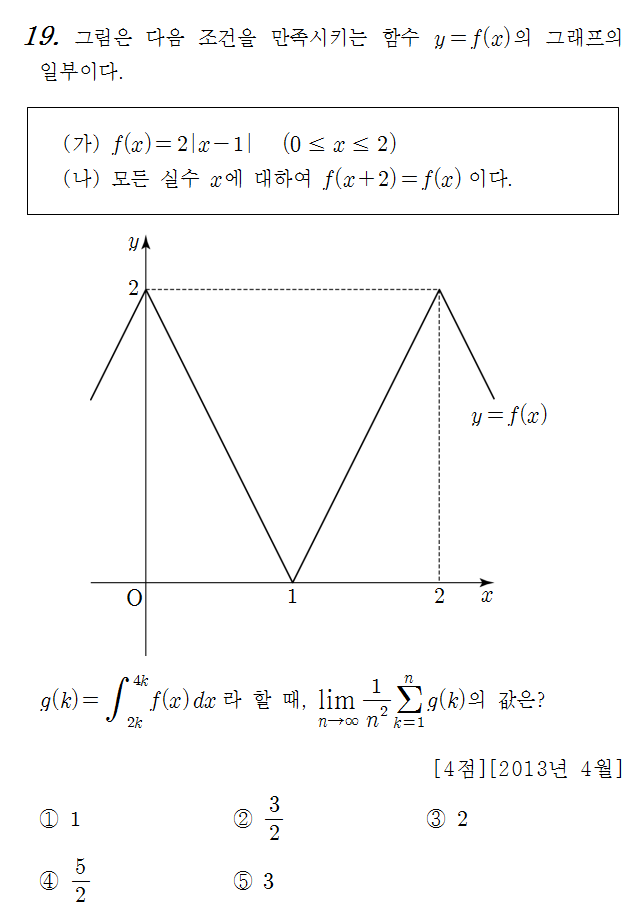 
		                            		
		                            			13-04 교육청 B - 19번  문제 
		                            		
		                            		
						                       	
						                       		#절댓값을 포함한 함수의 그래프(다이아몬드) 
						                       	
					                       	
					                       	
						                       	
						                       		#고등학교수학>함수와 그래프>함수 
						                       	
					                       	
		                            	