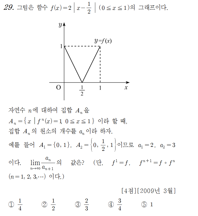
		                            		
		                            			09-03 교육청 나 - 29번  문제 
		                            		
		                            		
						                       	
						                       		#절댓값을 포함한 함수의 그래프(다이아몬드) 
						                       	
					                       	
					                       	
						                       	
						                       		#고등학교수학>함수와 그래프>함수 
						                       	
					                       	
		                            	