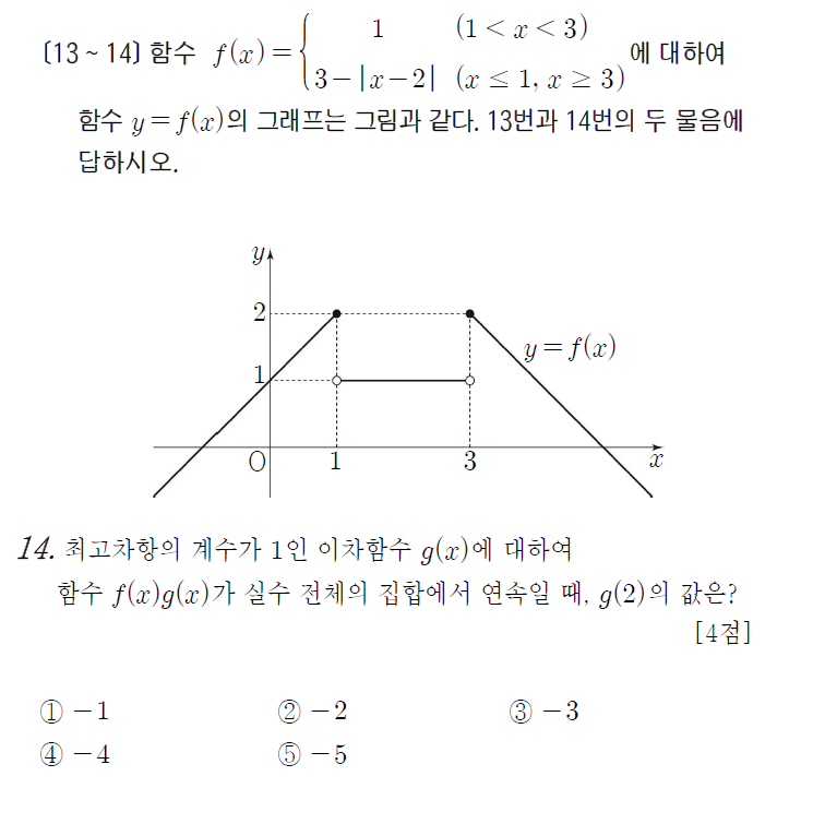 
		                            		
		                            			고2 14-11 교육청 수학 B - 14번  문제 
		                            		
		                            		
						                       	
						                       		#연속조건 
						                       	
						                       		#곱한 함수의 연속 조건 
						                       	
					                       	
					                       	
						                       	
						                       		#수학II>극한>함수의 연속 
						                       	
					                       	
		                            	