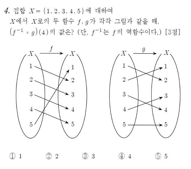 
		                            		
		                            			고2 13-03 교육청 수학 B - 4번  문제 
		                            		
		                            		
					                       	
		                            	