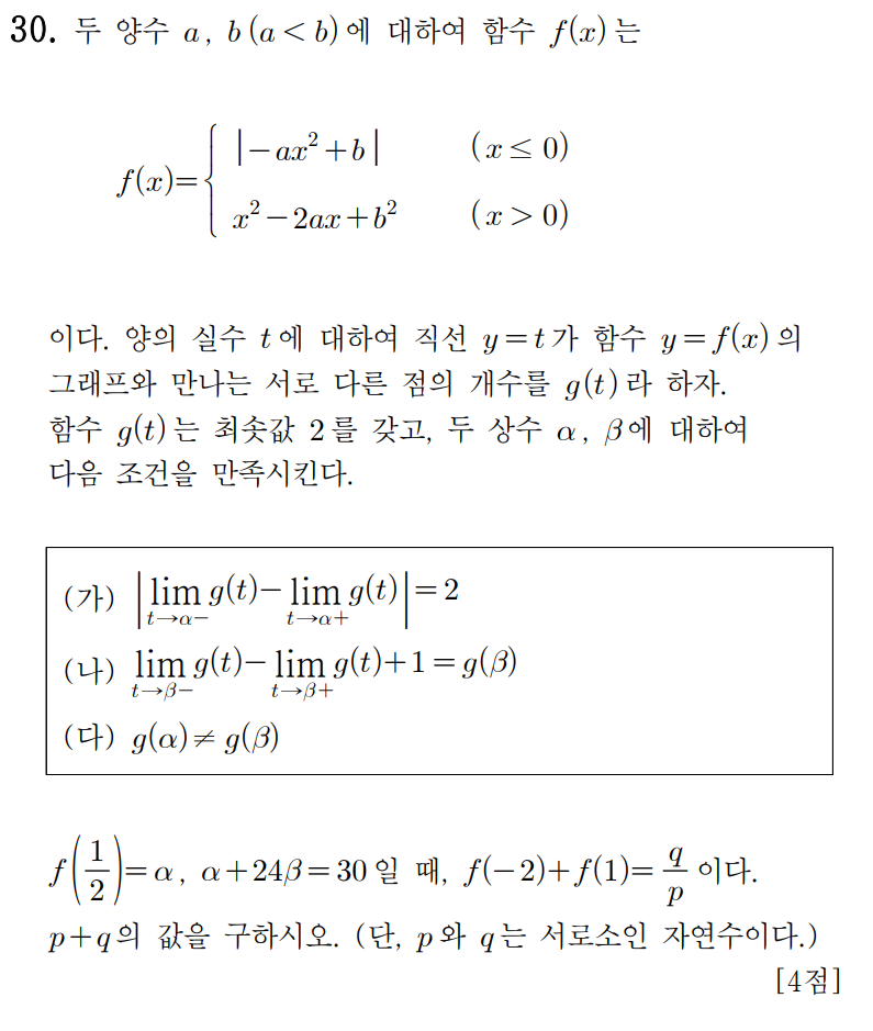 
		                            		
		                            			23-09 고2 교육청 학력평가 수학 - 30번  문제 
		                            		
		                            		
						                       	
						                       		#좌극한과 우극한 
						                       	
					                       	
					                       	
		                            	