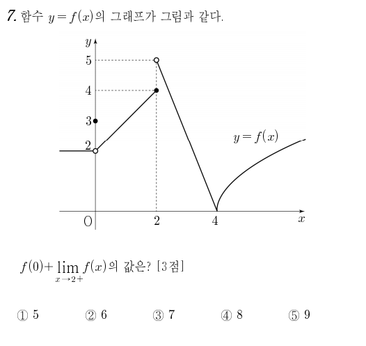 
		                            		
		                            			19-04 고3 교육청 나형 - 7번  문제 
		                            		
		                            		
						                       	
						                       		#그래프에서 극한값 구하기 
						                       	
					                       	
					                       	
						                       	
						                       		#수학II>극한>함수의 극한 
						                       	
					                       	
		                            	