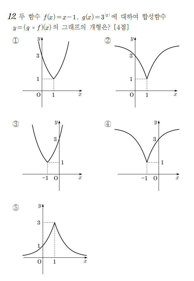 
		                            		
		                            			고2 12-06 평가원 수학 B - 12번  문제 
		                            		
		                            		
						                       	
						                       		#합성함수 
						                       	
					                       	
					                       	
						                       	
						                       		#고등학교수학>함수와 그래프>함수 
						                       	
					                       	
		                            	