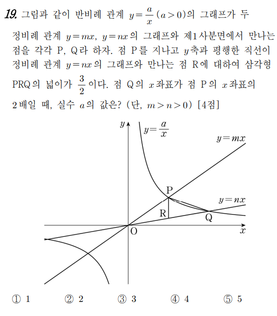 
		                            		
		                            			고1 23-03 학력평가(서울) 수학 - 19번  문제 
		                            		
		                            		
						                       	
						                       		#유리 함수 좌표 찍기(점찍기) 
						                       	
					                       	
					                       	
		                            	