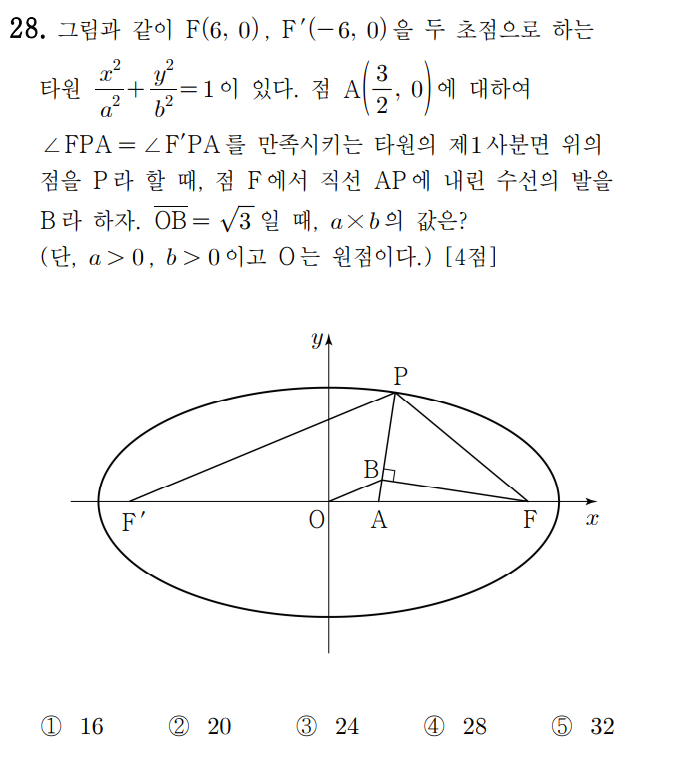 
		                            		
		                            			22-07 인천교육청 수학 기하(23~30) - 28번  문제 
		                            		
		                            		
					                       	
		                            	