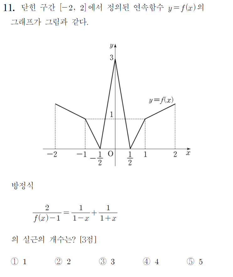 
		                            		
		                            			15-06 평가원 B - 11번  문제 
		                            		
		                            		
						                       	
						                       		#y=k/x 의 그래프 
						                       	
						                       		#분수 방정식 
						                       	
					                       	
					                       	
						                       	
						                       		#고등학교수학>함수와 그래프>유리함수의 그래프 
						                       	
						                       		#범위외>범위외>범위외 
						                       	
					                       	
		                            	