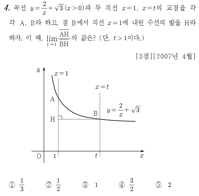 
		                            		
		                            			07-04 교육청 가 - 4번  문제 
		                            		
		                            		
						                       	
						                       		#그래프에서 극한값 구하기 
						                       	
					                       	
					                       	
						                       	
						                       		#수학II>극한>함수의 극한 
						                       	
					                       	
		                            	