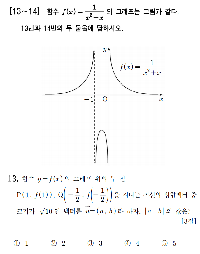 
		                            		
		                            			고3 16-07 교육청 수학 가 - 13번  문제 
		                            		
		                            		
					                       	
						                       	
						                       		#기하>평면벡터>벡터의 연산 
						                       	
					                       	
		                            	