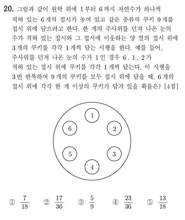 
		                            		
		                            			20-07 인천교육청 수학 가 - 20번  문제 
		                            		
		                            		
					                       	
		                            	