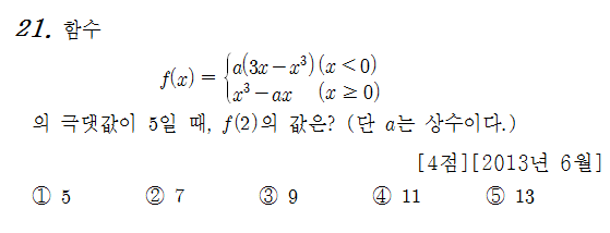 
		                            		
		                            			13-06 평가원 A - 21번  문제 
		                            		
		                            		
						                       	
						                       		#도함수와 증감표를 활용한 함수의 최댓값 , 최솟값 구하기 
						                       	
						                       		#수II 미분 이하 - 다항함수 개형 추론 
						                       	
					                       	
					                       	
						                       	
						                       		#수학II>미분>함수의 그래프 
						                       	
					                       	
		                            	