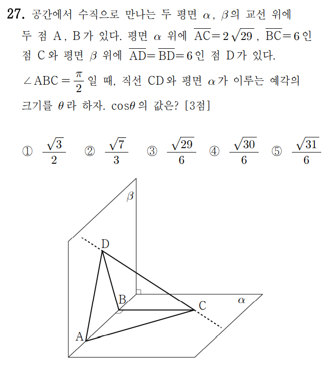 
		                            		
		                            			22-07 인천교육청 수학 기하(23~30) - 27번  문제 
		                            		
		                            		
					                       	
		                            	