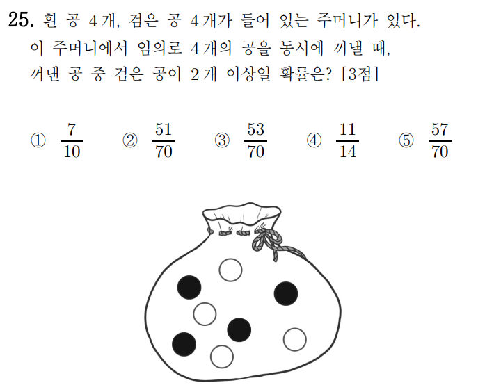 
		                            		
		                            			22-07 인천교육청 수학 확통(23~30) - 25번  문제 
		                            		
		                            		
					                       	
		                            	