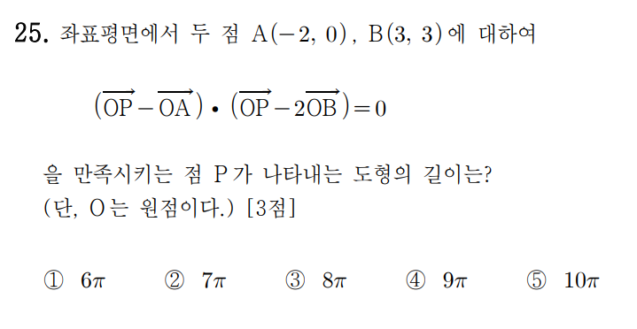 
		                            		
		                            			22-07 인천교육청 수학 기하(23~30) - 25번  문제 
		                            		
		                            		
					                       	
		                            	