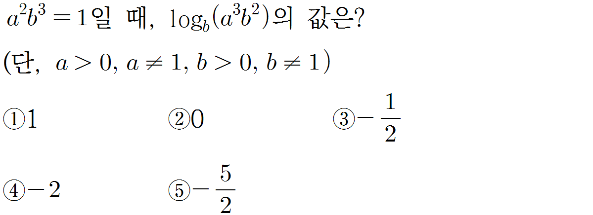 
		                            		
		                            			샘토링연습문제_수2_13 - 26번  문제 
		                            		
		                            		
						                       	
						                       		#지수법칙 (유리수 지수) 계산 
						                       	
						                       		#로그 성질 계산(합) 
						                       	
					                       	
					                       	
						                       	
						                       		#수학I>지수와 로그>로그 
						                       	
					                       	
		                            	