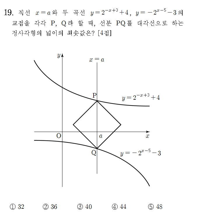
		                            		
		                            			고2 12-09 평가원 수학 B - 19번  문제 
		                            		
		                            		
						                       	
						                       		#지수함수의 그래프 
						                       	
						                       		#로그함수의 그래프 
						                       	
					                       	
					                       	
						                       	
						                       		#수학I>지수와 로그>지수함수 
						                       	
					                       	
		                            	