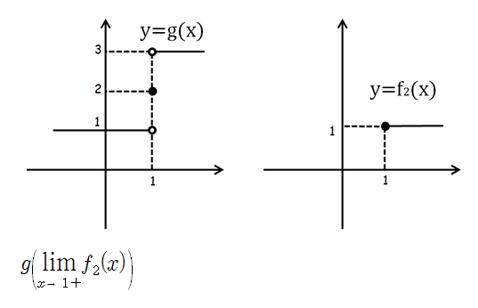
		                            		
		                            			[기초문제][미적1]합성함수의 극한값 - 5번  문제 
		                            		
		                            		
						                       	
						                       		#합성함수의 극한값 구하기 
						                       	
					                       	
					                       	
						                       	
						                       		#수학II>극한>함수의 극한 
						                       	
					                       	
		                            	