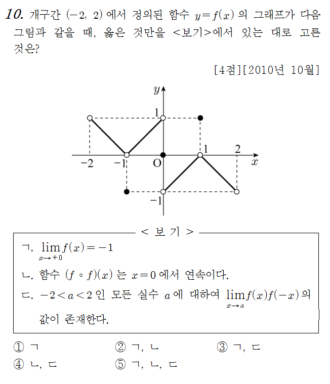 
		                            		
		                            			10-10 교육청 가 - 10번  문제 
		                            		
		                            		
						                       	
						                       		#그래프에서 극한값 구하기 
						                       	
					                       	
					                       	
						                       	
						                       		#수학II>극한>함수의 극한 
						                       	
					                       	
		                            	