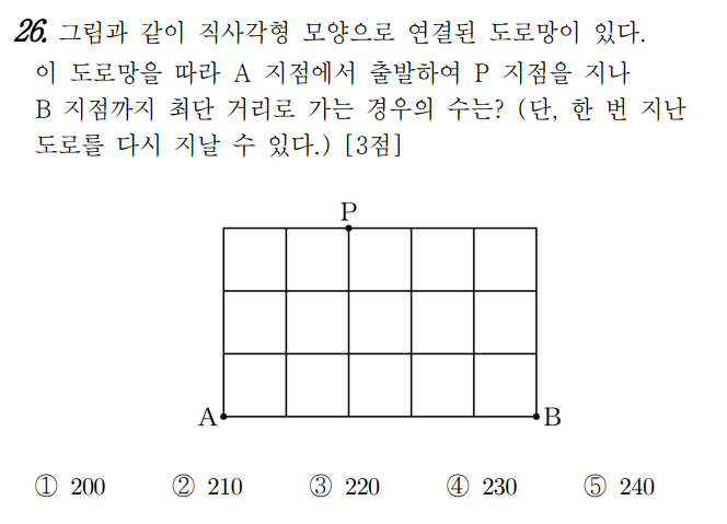 
		                            		
		                            			22-03 교육청 확률과 통계(23~30) - 26번  문제 
		                            		
		                            		
					                       	
		                            	
