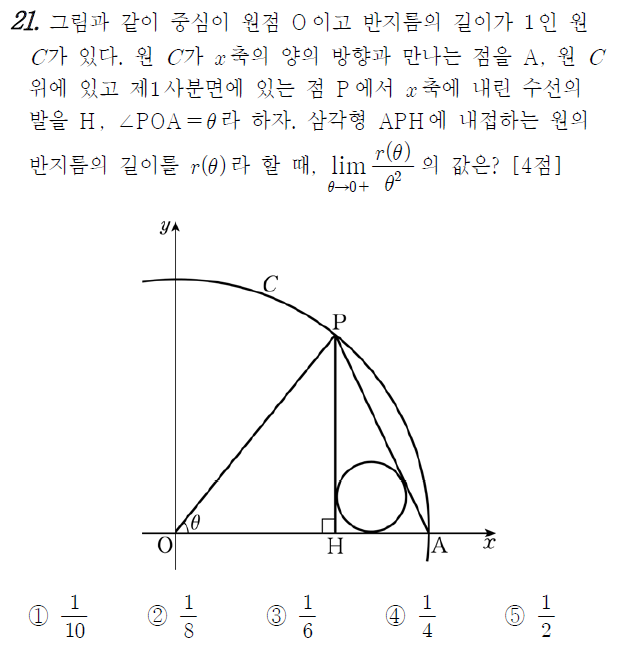 
		                            		
		                            			고3 16-03 교육청 수학 가 - 21번  문제 
		                            		
		                            		
						                       	
						                       		#삼각함수 극한값 계산 - 기본 
						                       	
						                       		#그래프/도형 에서 삼각함수 일반항 구하기 
						                       	
						                       		#삼각형의 내심 ( 내접원의 중심 ) 
						                       	
					                       	
					                       	
						                       	
						                       		#미적분>여러가지 함수의 미분>삼각함수의 미분 
						                       	
					                       	
		                            	