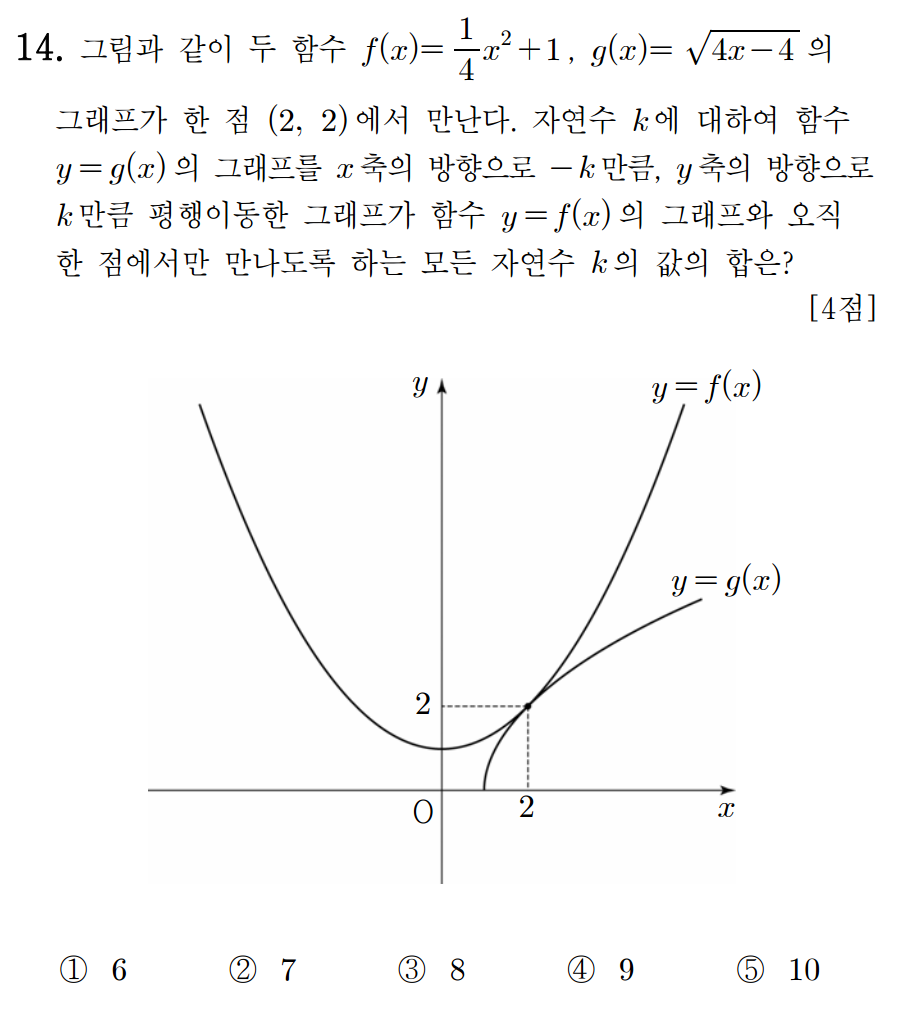 
		                            		
		                            			고2 16-09 교육청 수학 가 - 14번  문제 
		                            		
		                            		
						                       	
						                       		#무리함수와 직선 만나는 점 개수 
						                       	
						                       		#무리함수의 그래프  $y=sqrt{a(x-p)} +q$ 
						                       	
					                       	
					                       	
						                       	
						                       		#고등학교수학>함수와 그래프>무리함수의 그래프 
						                       	
					                       	
		                            	