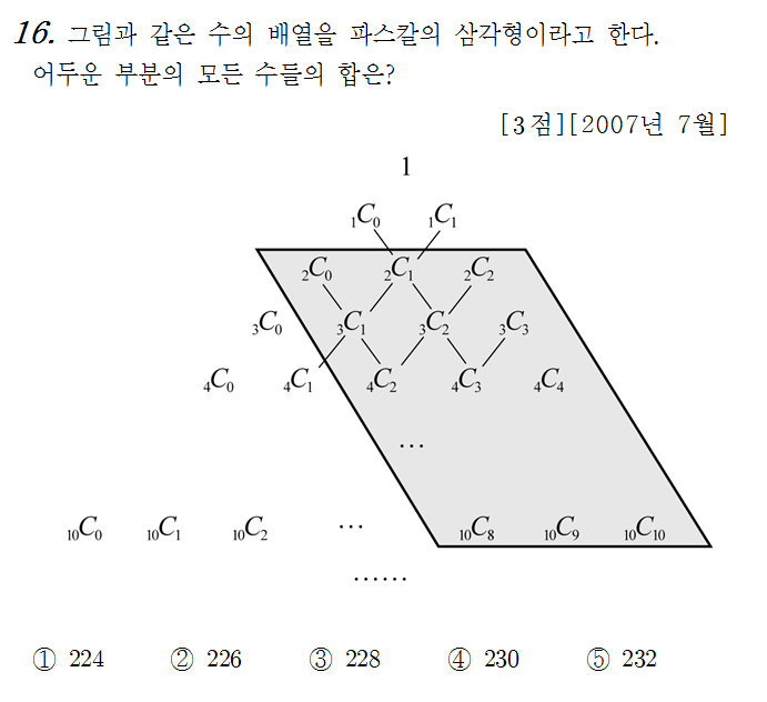 
		                            		
		                            			07-07 교육청 나 - 16번  문제 
		                            		
		                            		
						                       	
						                       		#파스칼 삼각형 
						                       	
					                       	
					                       	
						                       	
						                       		#확률과 통계>경우의 수>이항정리 
						                       	
					                       	
		                            	