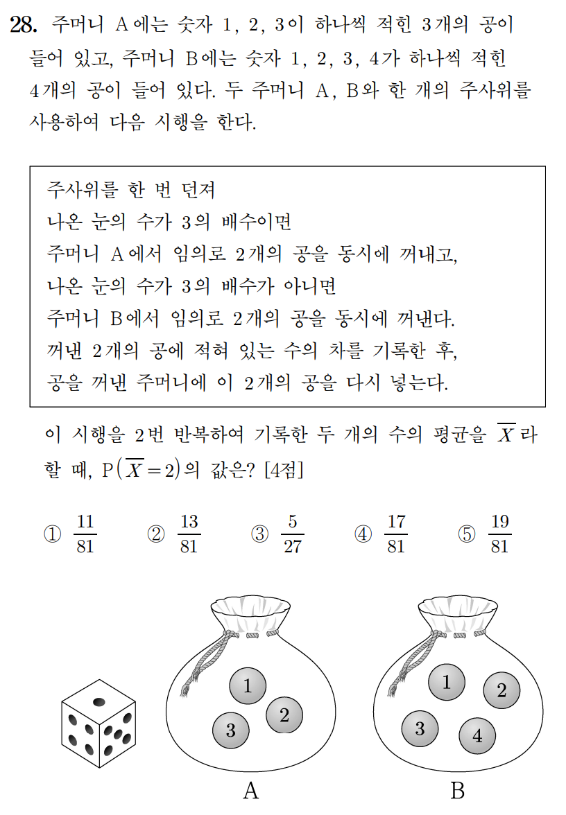 
		                            		
		                            			23-09 평가원 수학 (확률과통계) (23~30) - 28번  문제 
		                            		
		                            		
					                       	
		                            	