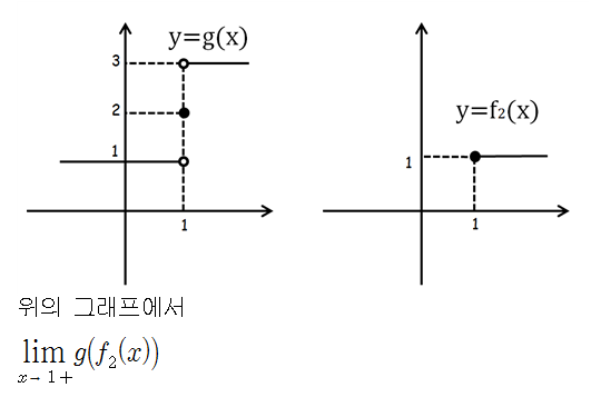 
		                            		
		                            			[기초문제][미적1]합성함수의 극한값 - 2번  문제 
		                            		
		                            		
						                       	
						                       		#합성함수의 극한값 구하기 
						                       	
					                       	
					                       	
						                       	
						                       		#수학II>극한>함수의 극한 
						                       	
					                       	
		                            	