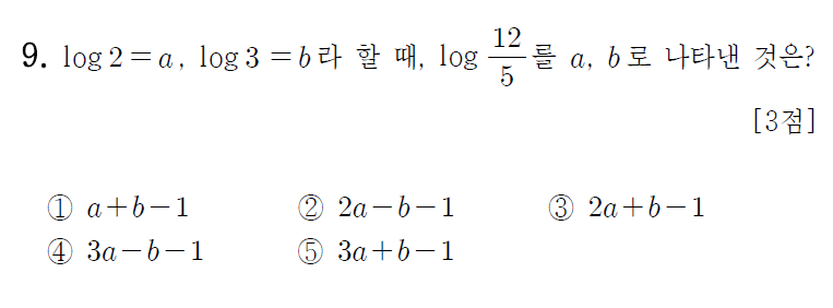 
		                            		
		                            			고2 15-09 평가원 수학 나 - 9번  문제 
		                            		
		                            		
						                       	
						                       		#지수법칙 (유리수 지수) 계산 
						                       	
						                       		#로그 성질 계산(합) 
						                       	
					                       	
					                       	
						                       	
						                       		#수학I>지수와 로그>로그 
						                       	
					                       	
		                            	