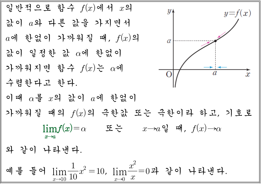 
		                            		
		                            			[답돌이] 신교과과정 미적1 개념정리 - 89번  문제 
		                            		
		                            		
					                       	
						                       	
						                       		#수학II>극한>함수의 극한 
						                       	
					                       	
		                            	