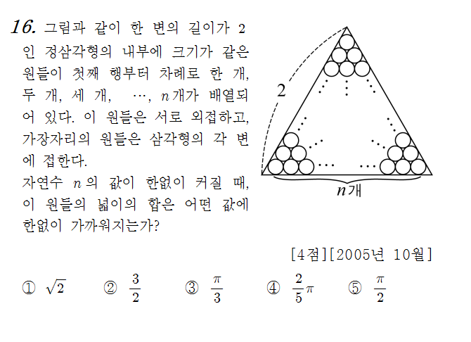 
		                            		
		                            			05-10 교육청 가 - 16번  문제 
		                            		
		                            		
						                       	
						                       		#그래프에서 일반항 구한 후 극한값 계산 
						                       	
					                       	
					                       	
						                       	
						                       		#수학II>극한>함수의 극한 
						                       	
					                       	
		                            	