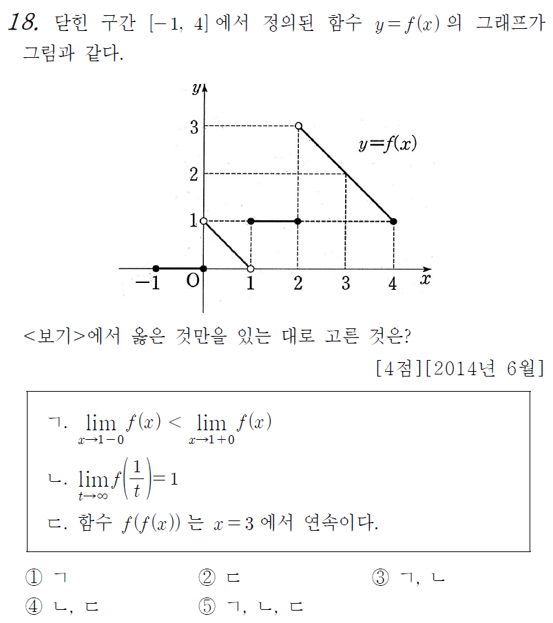 
		                            		
		                            			14-06 평가원 B - 18번  문제 
		                            		
		                            		
						                       	
						                       		#그래프에서 극한값 구하기 
						                       	
						                       		#합성 함수의 연속 조건 
						                       	
					                       	
					                       	
						                       	
						                       		#수학II>극한>함수의 극한 
						                       	
						                       		#수학II>극한>함수의 연속 
						                       	
					                       	
		                            	