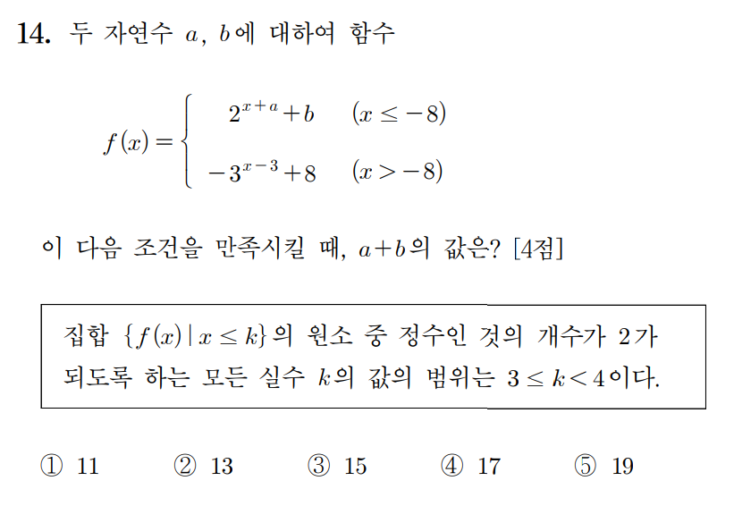 
		                            		
		                            			23-09 평가원 수학 (공통) (1~22) - 14번  문제 
		                            		
		                            		
						                       	
						                       		#지수함수의 그래프 
						                       	
						                       		#로그함수의 그래프 
						                       	
					                       	
					                       	
		                            	