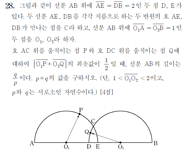 
		                            		
		                            			고3 16-06 평가원 수학 가 - 28번  문제 
		                            		
		                            		
						                       	
						                       		#벡터 합의 최솟값 
						                       	
					                       	
					                       	
						                       	
						                       		#기하>평면벡터>평면벡터의 성분과 내적 
						                       	
					                       	
		                            	