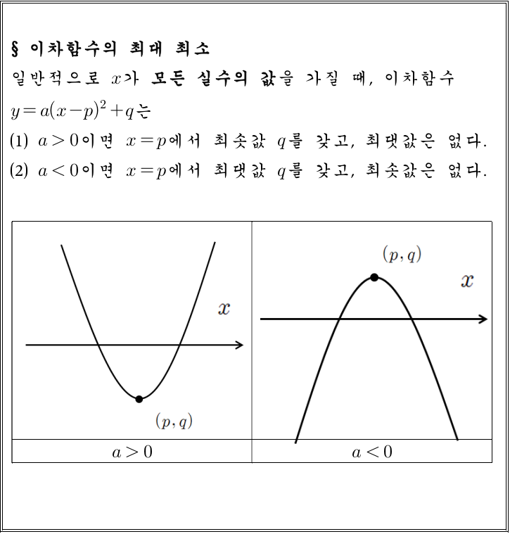 
		                            		
		                            			[답돌이] 신교과과정 수학1 개념정리 - 36번  문제 
		                            		
		                            		
						                       	
						                       		#이차함수그래프로 최댓값 최솟값 구하기 
						                       	
					                       	
					                       	
						                       	
						                       		#중학교 수학3>이차함수>이차함수 y=ax^2+bx+c의 그래프 
						                       	
					                       	
		                            	