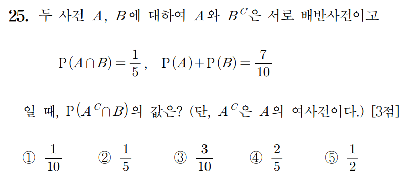 
		                            		
		                            			23-09 평가원 수학 (확률과통계) (23~30) - 25번  문제 
		                            		
		                            		
					                       	
		                            	