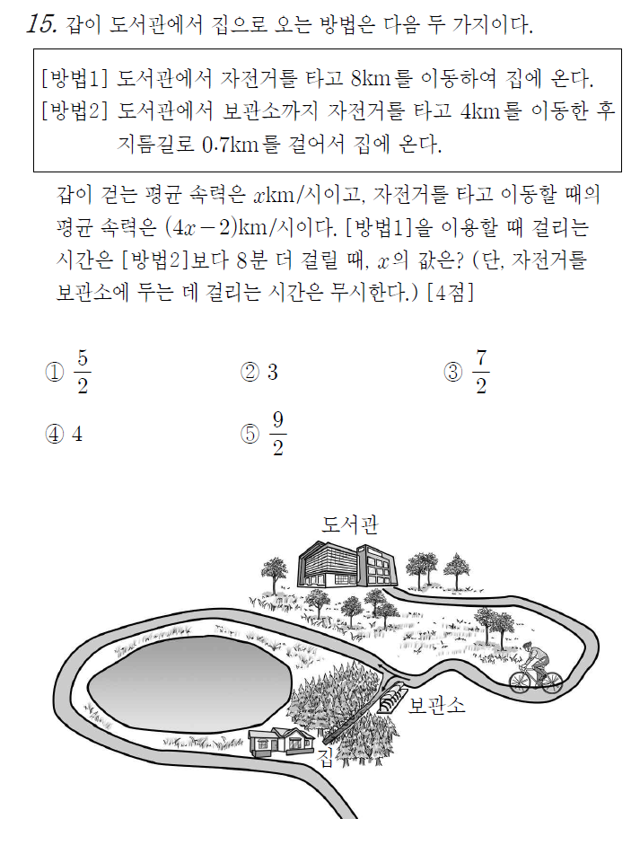 
		                            		
		                            			고2 14-11 교육청 수학 B - 15번  문제 
		                            		
		                            		
					                       	
		                            	