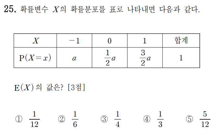 
	                      		
	                      			21-07 인천교육청 확률과통계(23~30) - 25번  문제 
	                      		
	                      		
	                      	