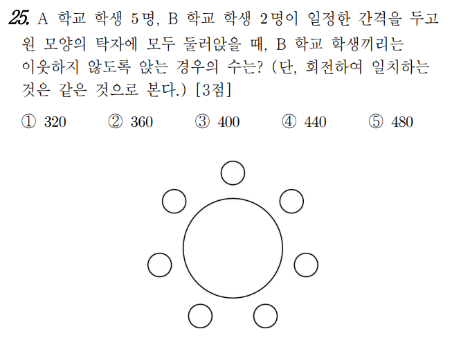 
		                            		
		                            			22-03 교육청 확률과 통계(23~30) - 25번  문제 
		                            		
		                            		
					                       	
		                            	