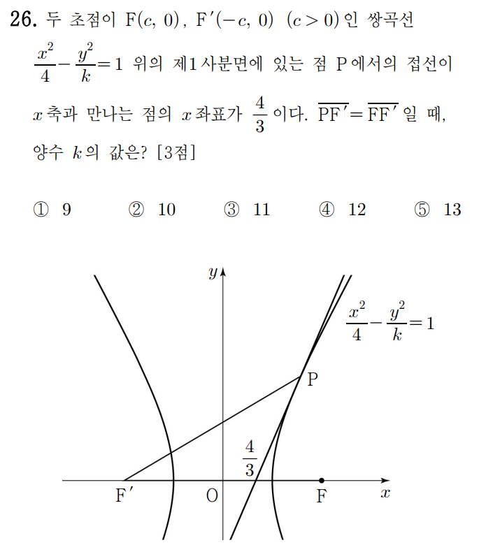 
		                            		
		                            			22-07 인천교육청 수학 기하(23~30) - 26번  문제 
		                            		
		                            		
					                       	
		                            	