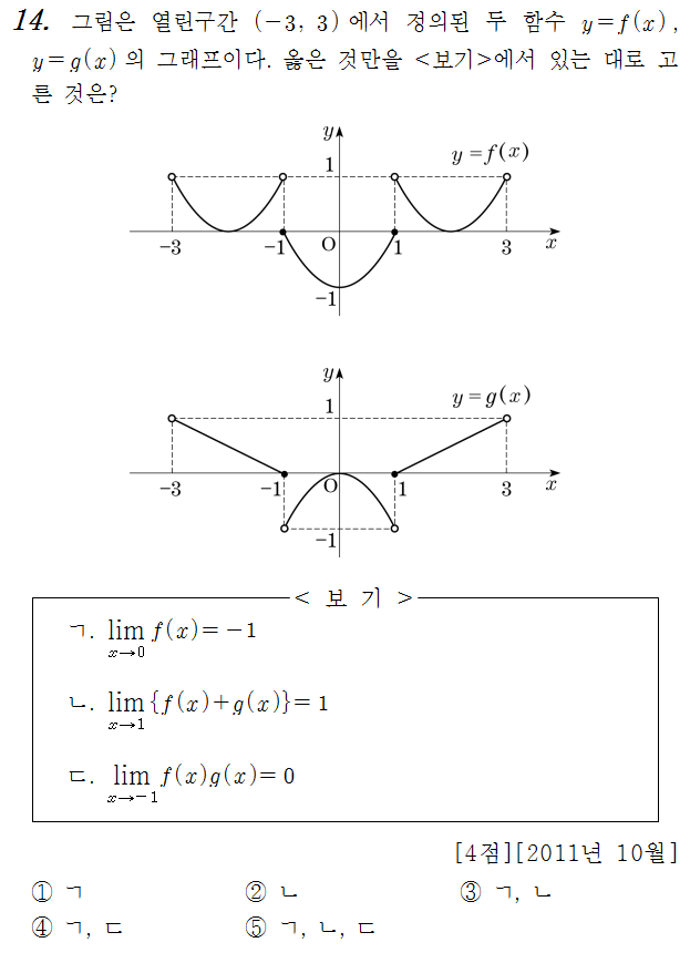 
		                            		
		                            			11-10 교육청 나 - 14번  문제 
		                            		
		                            		
						                       	
						                       		#그래프에서 극한값 구하기 
						                       	
					                       	
					                       	
						                       	
						                       		#수학II>극한>함수의 극한 
						                       	
					                       	
		                            	