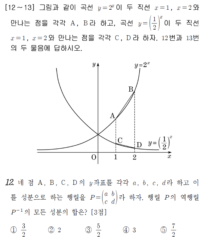
		                            		
		                            			고2 13-06 평가원 수학 B - 12번  문제 
		                            		
		                            		
						                       	
						                       		#지수함수의 그래프 
						                       	
						                       		#로그함수의 그래프 
						                       	
					                       	
					                       	
						                       	
						                       		#수학I>지수와 로그>지수함수 
						                       	
					                       	
		                            	