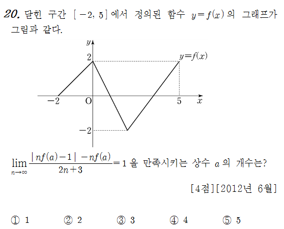 
		                            		
		                            			12-06 평가원 나 - 20번  문제 
		                            		
		                            		
						                       	
						                       		#절댓값을 포함한 함수의 그래프(다이아몬드) 
						                       	
					                       	
					                       	
						                       	
						                       		#고등학교수학>함수와 그래프>함수 
						                       	
					                       	
		                            	