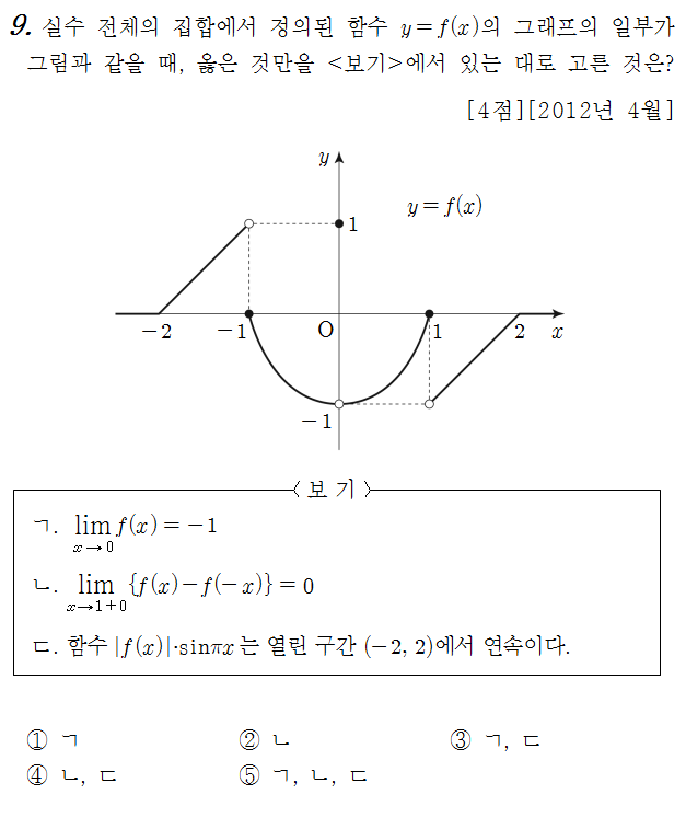 
		                            		
		                            			12-04 교육청 가 - 9번  문제 
		                            		
		                            		
						                       	
						                       		#그래프에서 극한값 구하기 
						                       	
					                       	
					                       	
						                       	
						                       		#수학II>극한>함수의 극한 
						                       	
					                       	
		                            	