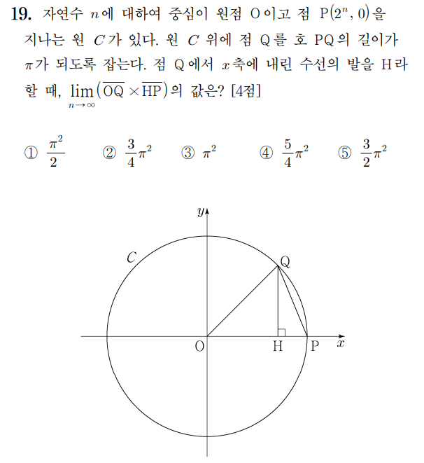 
		                            		
		                            			18-09 평가원 가형 - 19번  문제 
		                            		
		                            		
						                       	
						                       		#코사인법칙 
						                       	
						                       		#삼각함수 극한값 계산 - 기본 
						                       	
					                       	
					                       	
		                            	