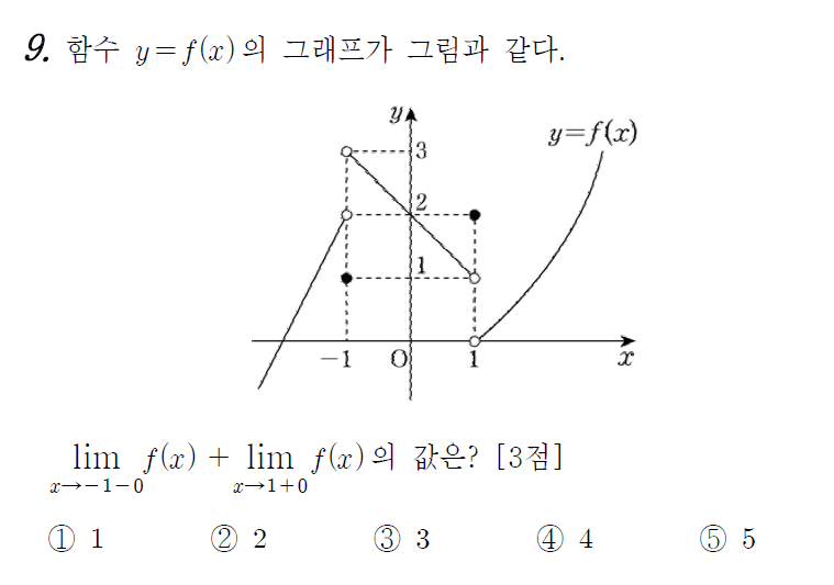 
		                            		
		                            			15-10 교육청 A - 9번  문제 
		                            		
		                            		
						                       	
						                       		#그래프에서 극한값 구하기 
						                       	
					                       	
					                       	
						                       	
						                       		#수학II>극한>함수의 극한 
						                       	
					                       	
		                            	