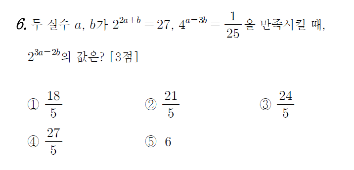 
		                            		
		                            			고2 12-11 평가원 수학 A - 6번  문제 
		                            		
		                            		
					                       	
		                            	